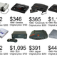Illustration for article titled 36 Years Of Console Prices, Adjusted For Inflation